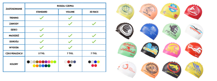 czepki_tabela_i_czepki2_2 (1).png