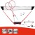 zestaw-do-badmintona-5w1-donnay-2.jpg