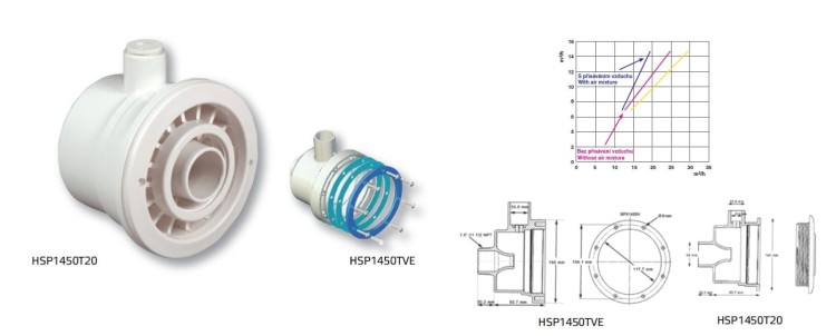 Dysza do wanny z hydromasażem