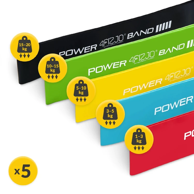 zestaw-5gum-do-cwiczen-mini-power-band2.jpg
