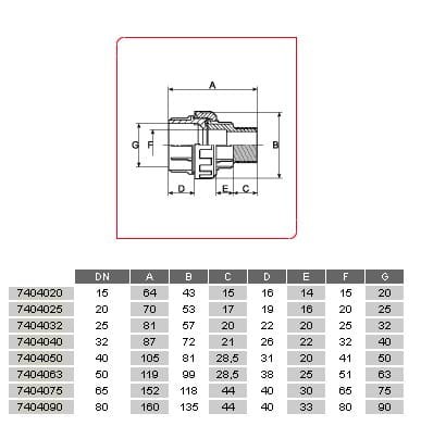 Dwuzłączka PVC z o-ringiem GZ x GW