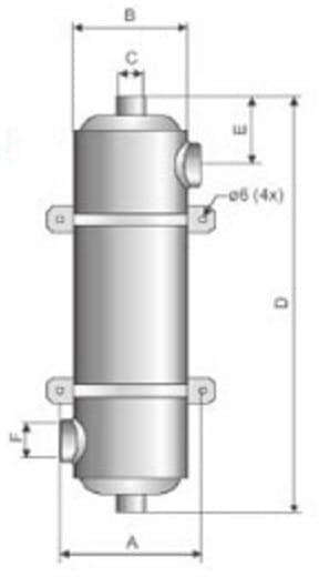 Basenowy wymiennik ciepła Pahlen MAXI-FLO