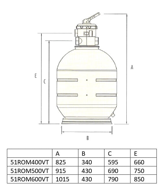 Filtr piaskowy ROMA z zaworem