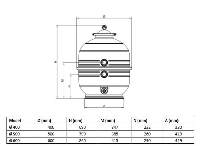 Filtr piaskowy MIDI z zaworem