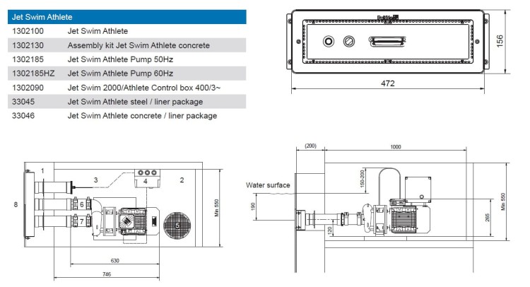 Przeciwprąd do basenu Pahlen Jet Swim Athlete