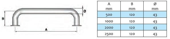 KRIPSOL poręcz przykręcana z flanszami AISI 304