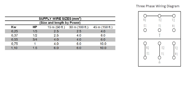 Zestaw filtracyjny AZUR z pompą Pentair FreeFlo