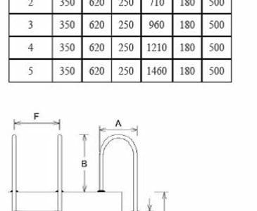 PERAQUA DRABINKA STANDARD DE LUXE AP