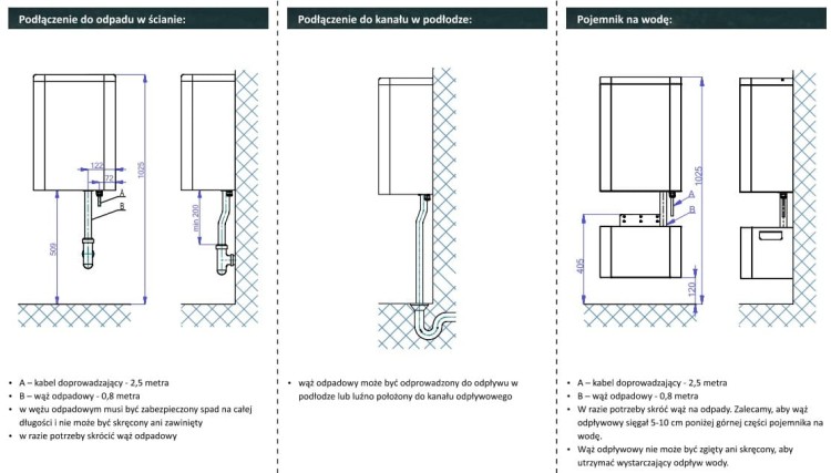 Automatyczna suszarka do strojów kąpielowych