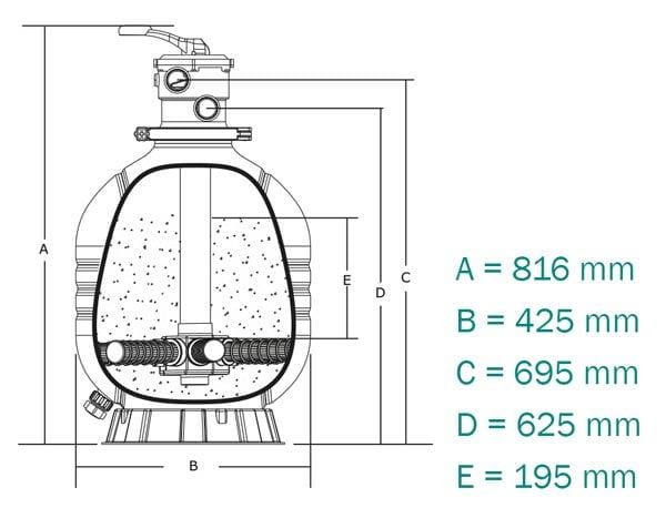 Filtr piaskowy Mega z zaworem górnym 425 mm