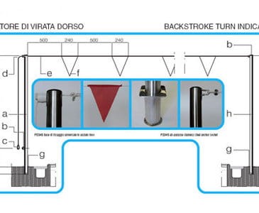 PATENTVERWAG PARA SŁUPKÓW FALSTART/NAWRÓT